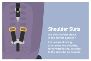 Incorrect harness height on car seat