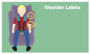 Shoulder height markers on a car seat
