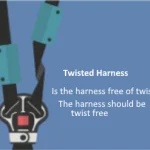 Twisted car seat harness straps